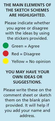 sample instructions